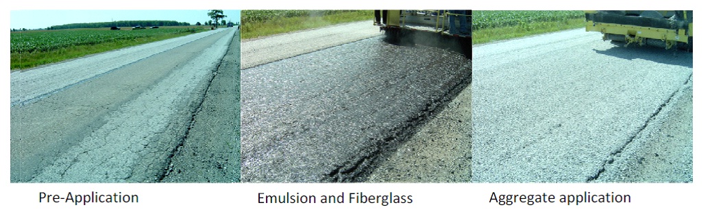 Stages of FiberMat application